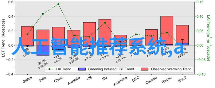 opporenoace梦境交织的无声诗篇