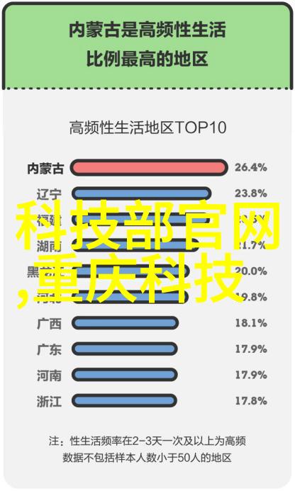 智慧大爆炸机器人与人类共舞的未来世界