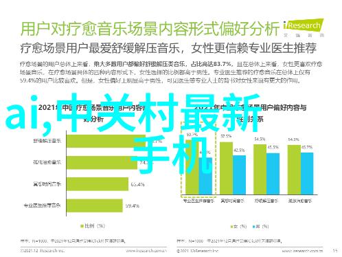 在这片蓝天白云之下承包水电工程又将如何绘制出一幅动听的风景