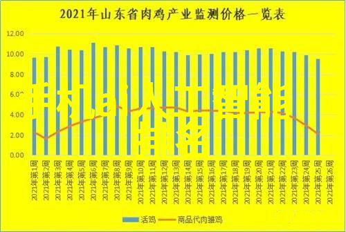 HACH哈希试剂水质检测通用试剂