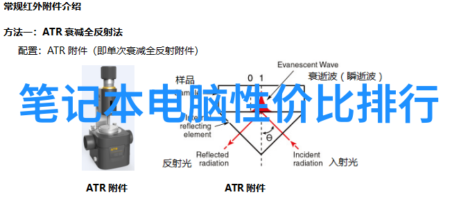 智能制造的核心与未来