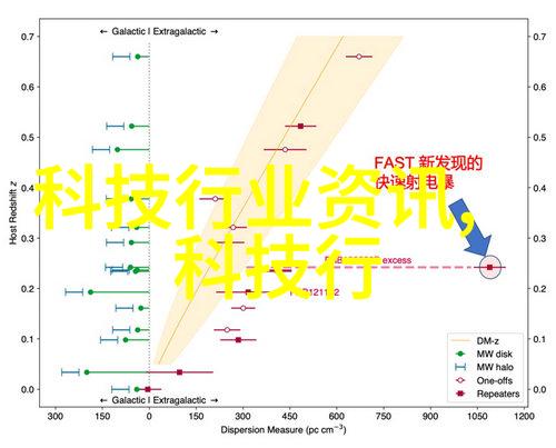 春日赠师选择适合老师的花卉