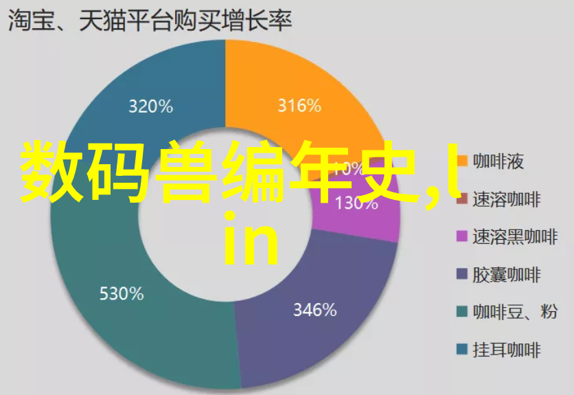 人物体验2022年度IT影响中国OPPO Find X5 Pro荣获旗舰手机奖苹果13价格如何