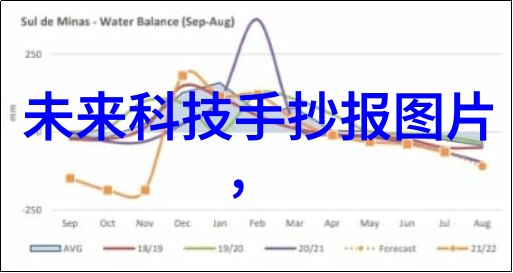 2023年家居装饰新趋势轻奢与自然和谐共生