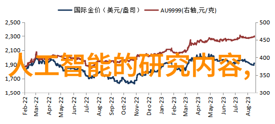 浙江财经大学学财笑傻