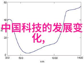 豪宅梦想高端别墅装修设计的艺术探索