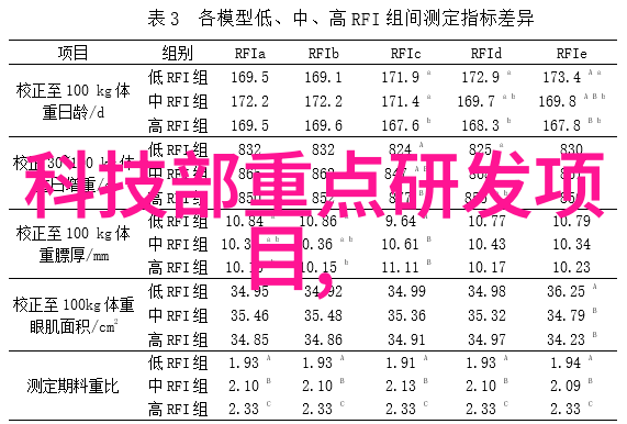 人工智能的本质与发展趋势深度学习机器人技术自然语言处理