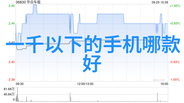 机器人心灵的觉醒死亡之后的新生