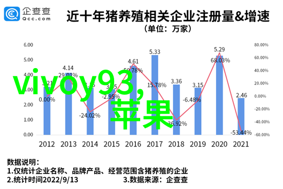 智能创作深度探索AI绘画软件的艺术前景与应用实践