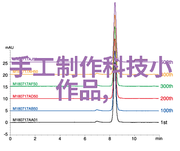 新能源汽车的未来走向又将如何