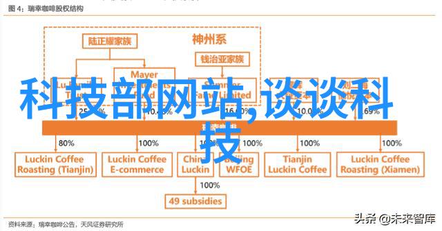 绿色节能与可靠性并重现代UPS不间断电源设备发展趋势