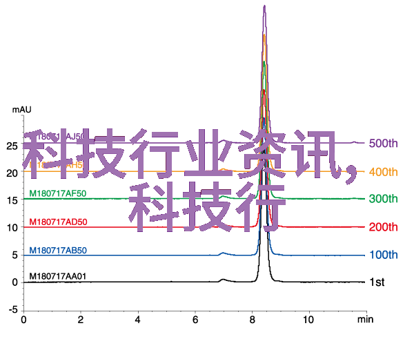 人才评估的艺术揭秘评价之匙