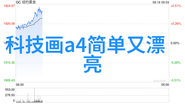 现代简约风格的108平方米房子装修效果图展示