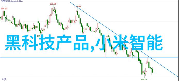 沉浸式视觉体验最新款电视墙效果图揭秘未来家居娱乐的新高度