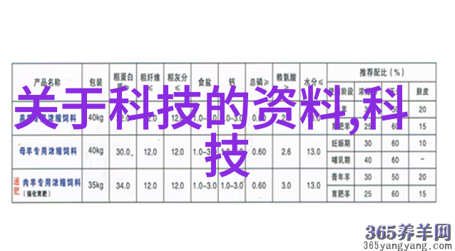 人工智能语音-超级聆听者如何让机器理解我们的每一个声音