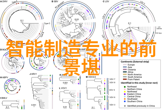 开学季购机大作战黑莓手机独家优惠6999元起享受科技果实