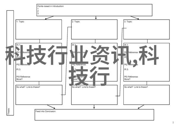 SCR反应器结构示意图解析深入剖析Selective Catalytic Reduction系统的关