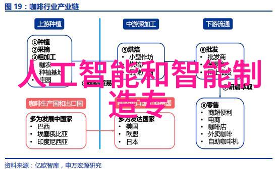 水泥管的应用与未来发展方向