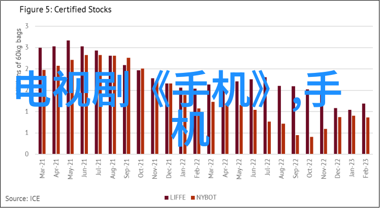 古典装修效果图大全华丽古韵家居设计