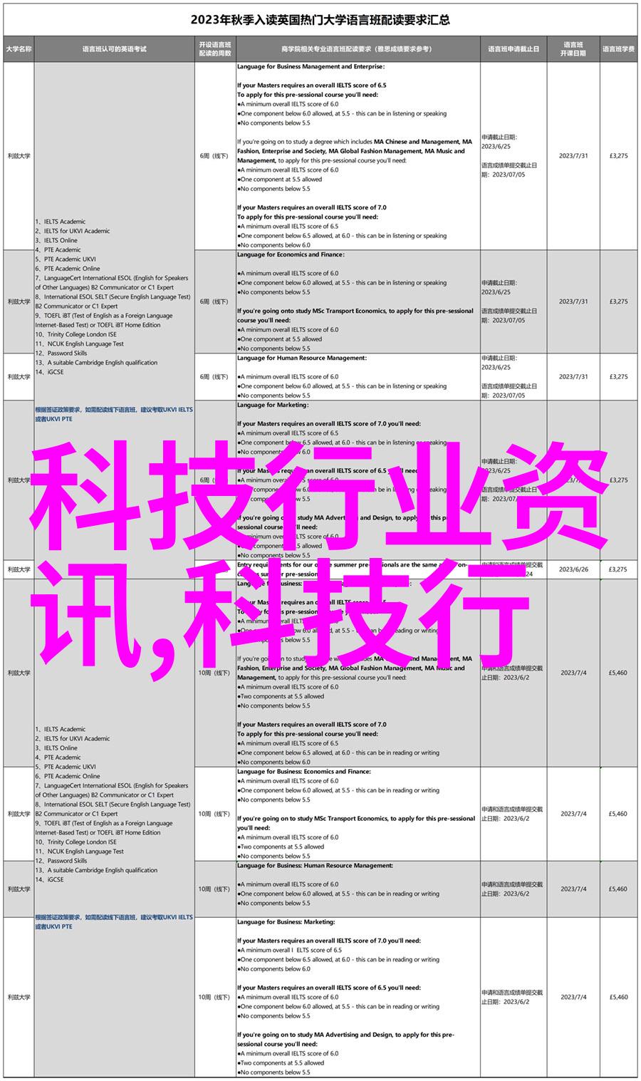 数字世界的逆袭GM版数码暴龙激战篇