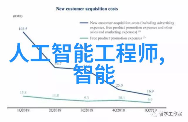 人才素质测评证书有用吗-探索证书价值人才素质测评的实用性与意义