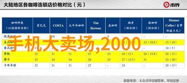 浙江工商大学校园风光美丽的校园环境和建筑