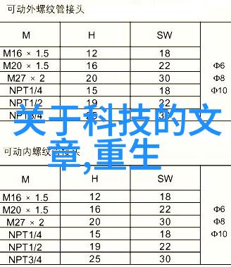 科技部人事司国家科技管理与人才培养的重要机构