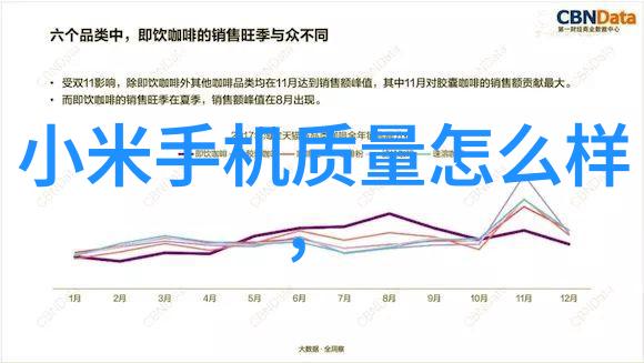 老式海尔冰箱温度调节图解我的寒假小记