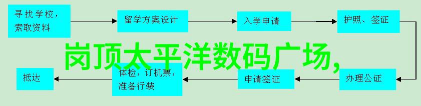 卧室装修效果图大全2013图片背后的设计智慧是什么