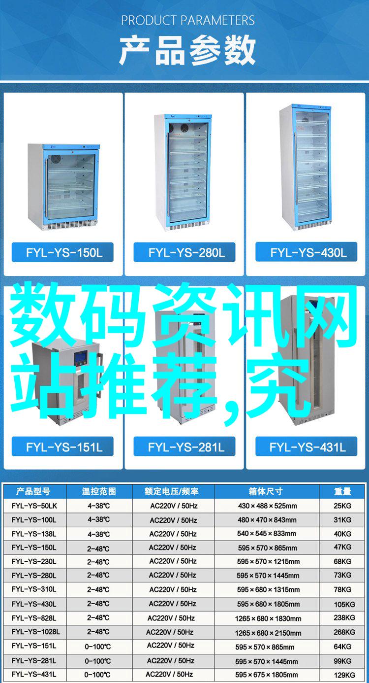 实验室废气处理技术的创新发展