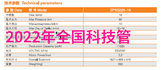 智能家居变身全屋魔法师从无聊到酷炫一键搞定