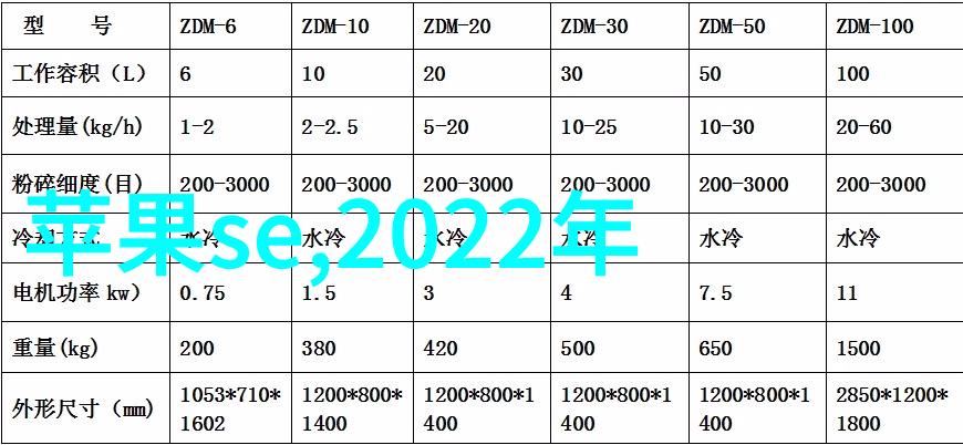 科学生会组织科协权力大小探究