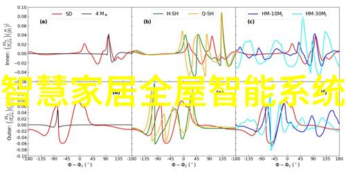 半面妆艺术与隐喻的交汇点