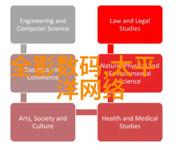 微波炉使用指南安全操作的基本原则