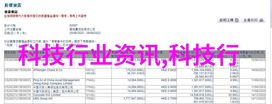 工作报告总结模板效率提升与成果展示的关键工具