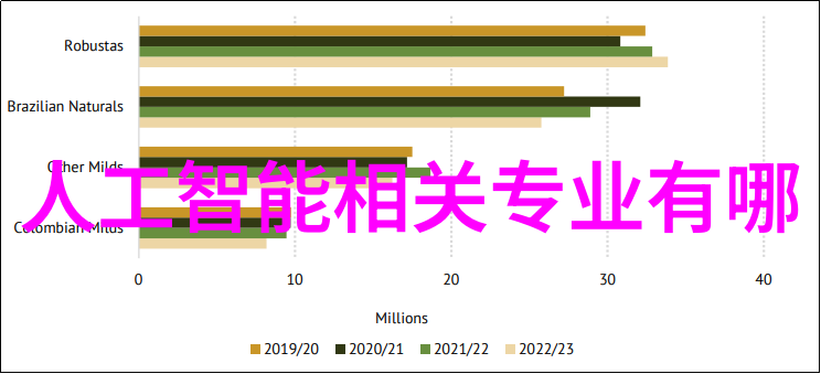 工控机械传动设备-高效智能化工控机械传动设备的未来发展方向