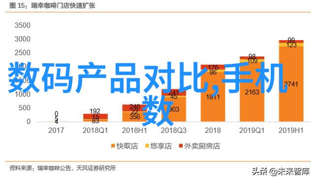 下载红外线功能的智能家居系统简介