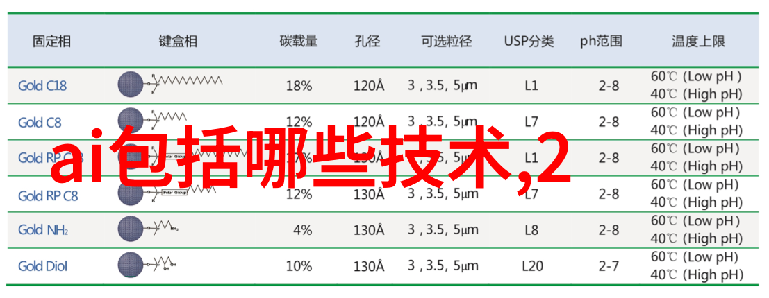 我的小确幸hongmi我家的那份甜蜜与温暖