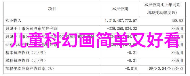 教务处在组织学术活动如讲座研讨会时通常遵循哪些步骤