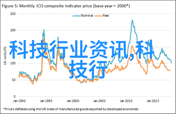 教育资源配置是否是决定一个国家综合国力的关键因素之一