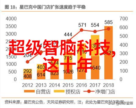 工厂生产线维护确保机械设备的正常运行