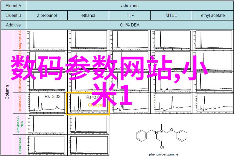 北京摄影器材城电话-拨动镜头的号角北京摄影器材城服务热线探秘