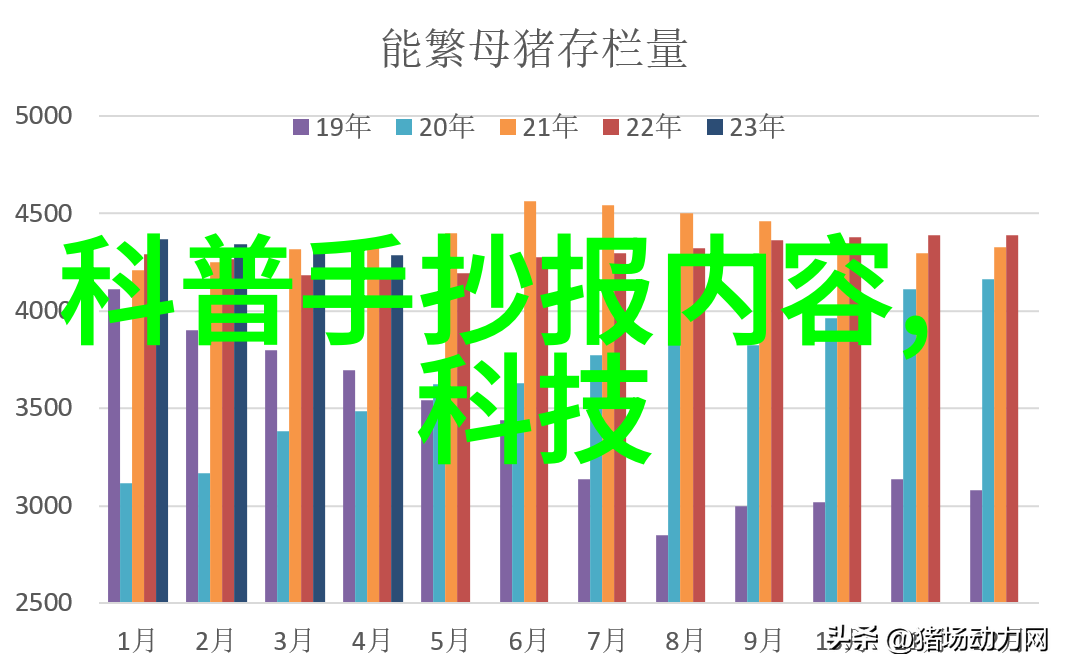 智能产品介绍-未来生活的智慧助手如何让科技更贴心地陪伴我们