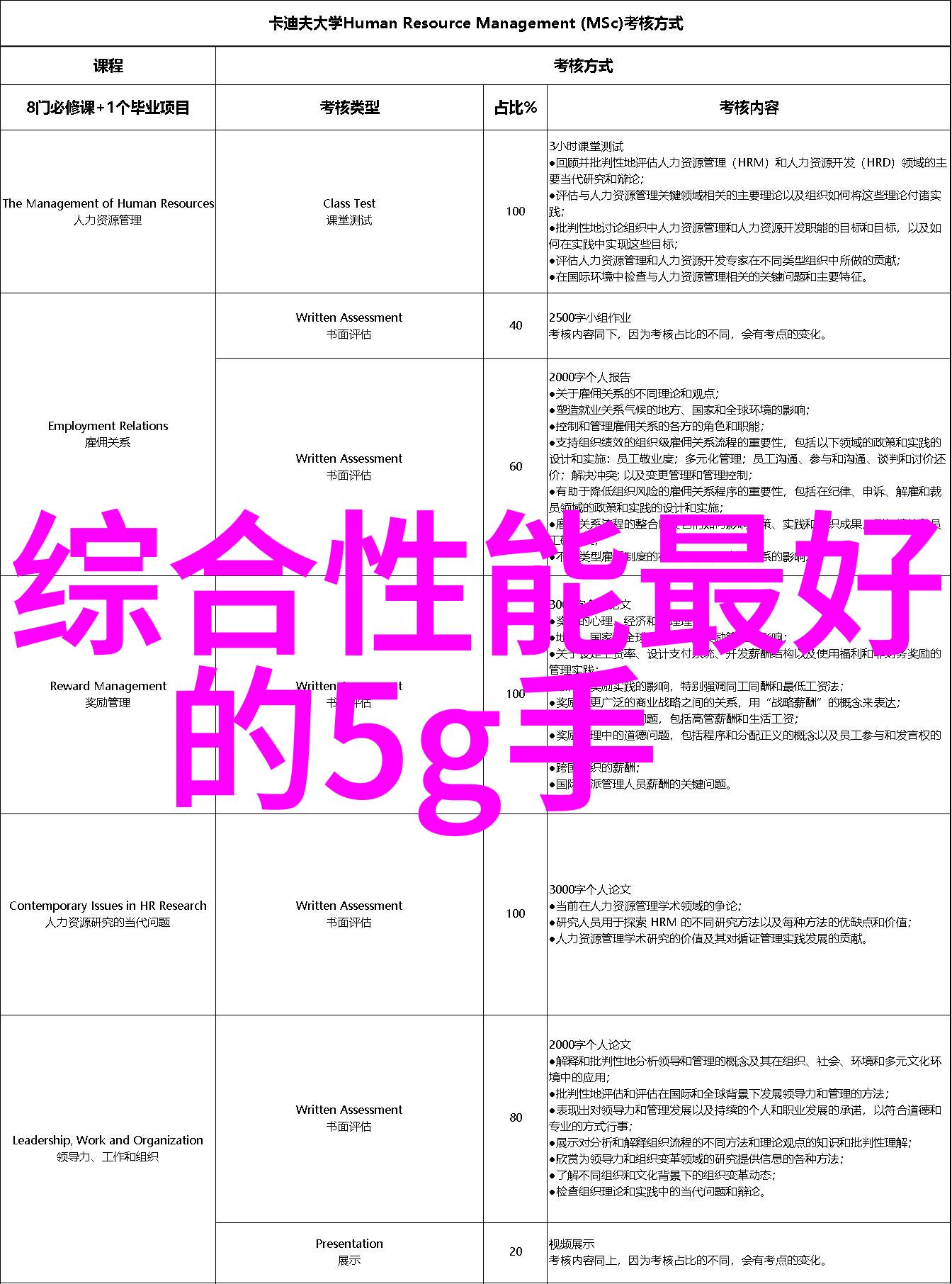 技能与理想并行芜湖职业技术学院学生生活特写