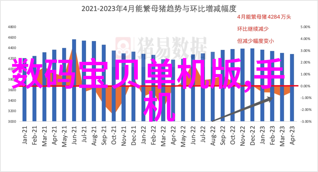 云计算服务对企业运营有何益处