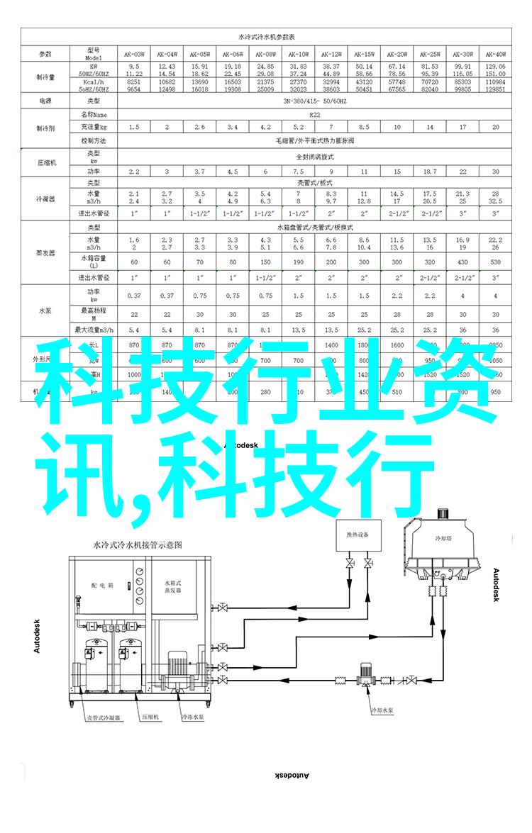 科技奇迹-34eee开启新时代的无线电通信