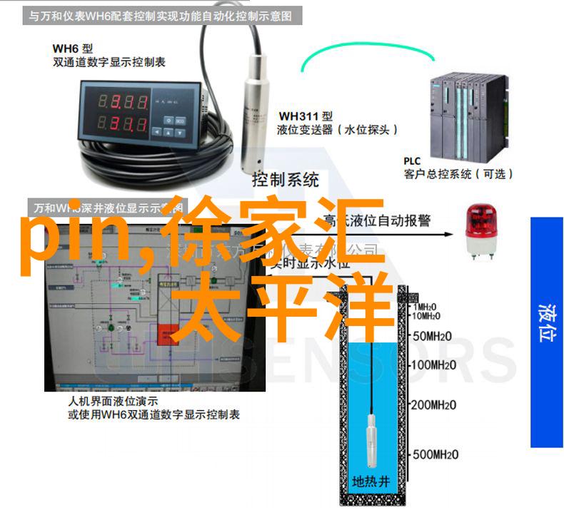 智能硬件开发-从零到英雄智能硬件开发的全程指南