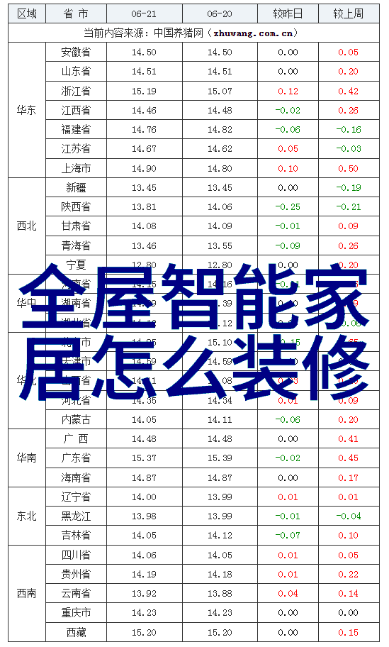 立式辊磨机在矿物加工中的创新应用案例