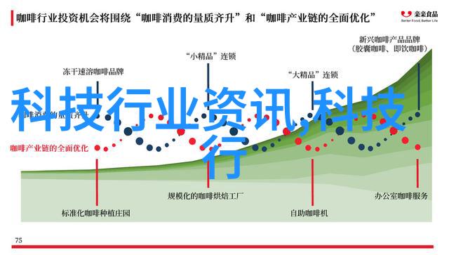 机器学习时代人工智能如何解决复杂问题