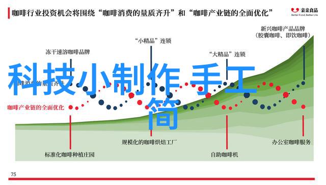 海底奇遇巨型贝类的诱惑与捕捉技巧